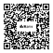 Genrated QR code