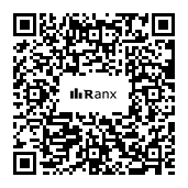 Genrated QR code