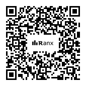 Genrated QR code