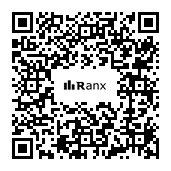 Genrated QR code