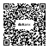 Genrated QR code