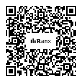 Genrated QR code