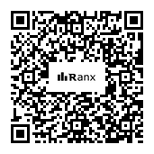 Genrated QR code