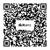 Genrated QR code
