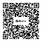 Genrated QR code