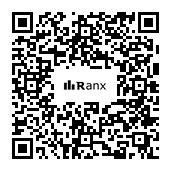 Genrated QR code