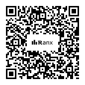Genrated QR code