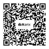 Genrated QR code
