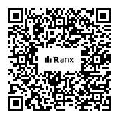 Genrated QR code