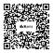 Genrated QR code