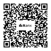 Genrated QR code
