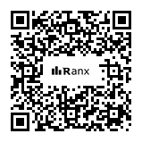 Genrated QR code