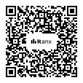 Genrated QR code