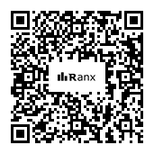 Genrated QR code