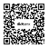 Genrated QR code