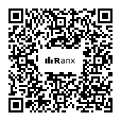 Genrated QR code