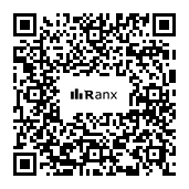 Genrated QR code