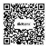 Genrated QR code