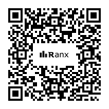 Genrated QR code