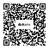 Genrated QR code