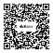 Genrated QR code