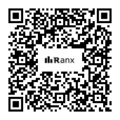 Genrated QR code