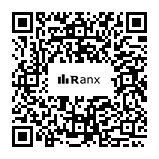 Genrated QR code