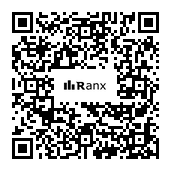 Genrated QR code