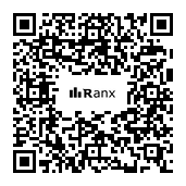 Genrated QR code