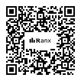 Genrated QR code