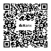 Genrated QR code