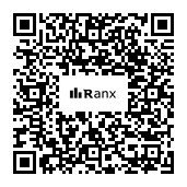 Genrated QR code