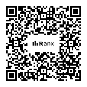 Genrated QR code