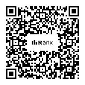 Genrated QR code