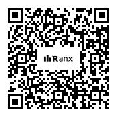 Genrated QR code