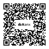 Genrated QR code