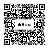 Genrated QR code