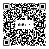Genrated QR code
