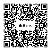 Genrated QR code