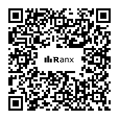 Genrated QR code