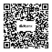 Genrated QR code