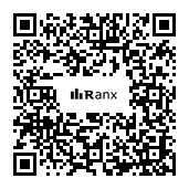 Genrated QR code