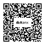 Genrated QR code