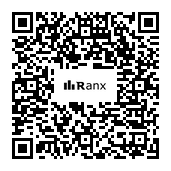 Genrated QR code
