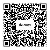 Genrated QR code