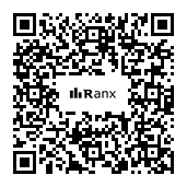Genrated QR code