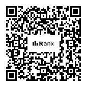 Genrated QR code