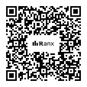 Genrated QR code