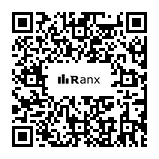 Genrated QR code