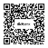 Genrated QR code